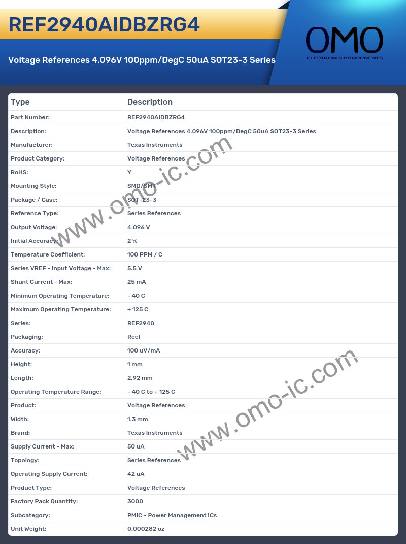 REF2940AIDBZRG4