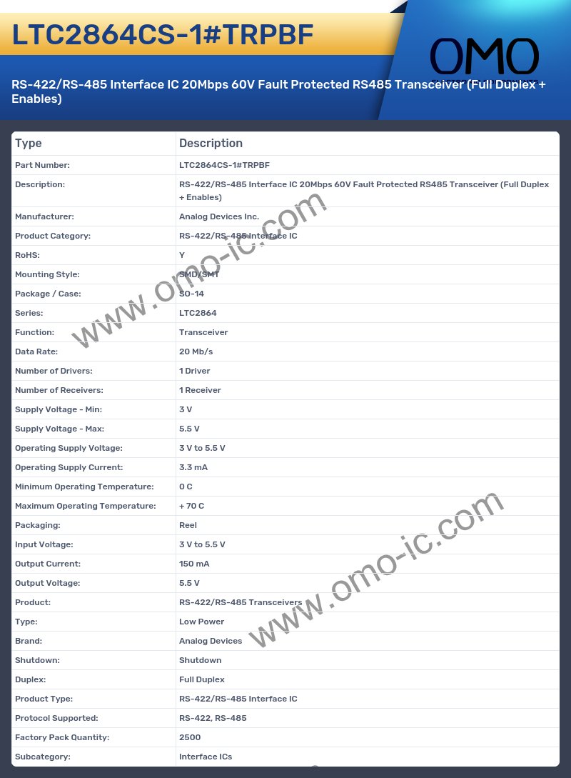 LTC2864CS-1#TRPBF