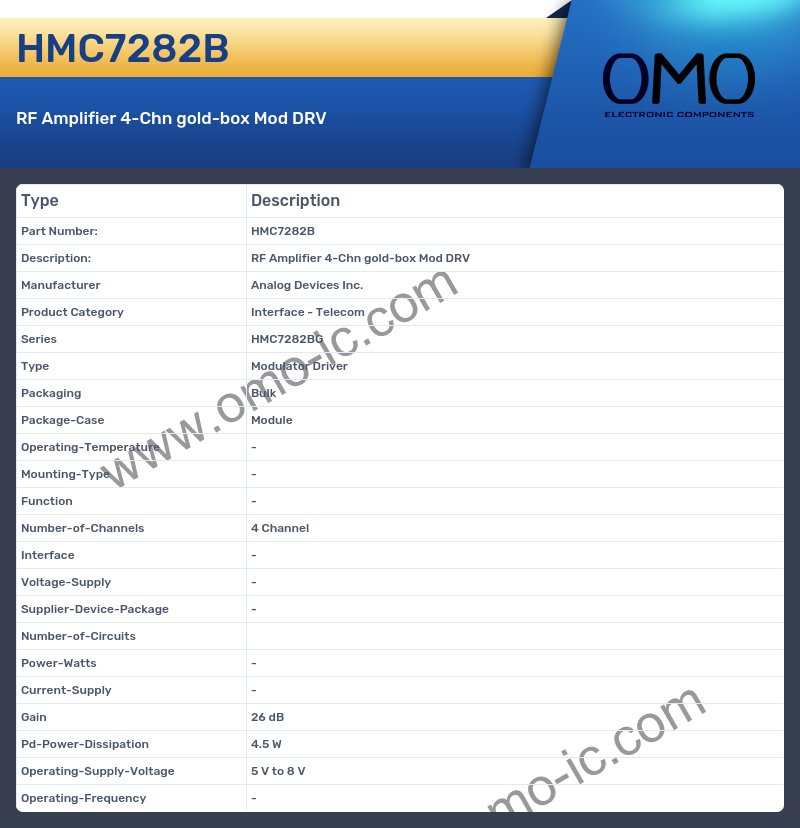 HMC7282B