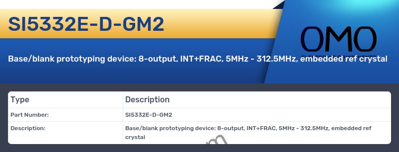 SI5332E-D-GM2