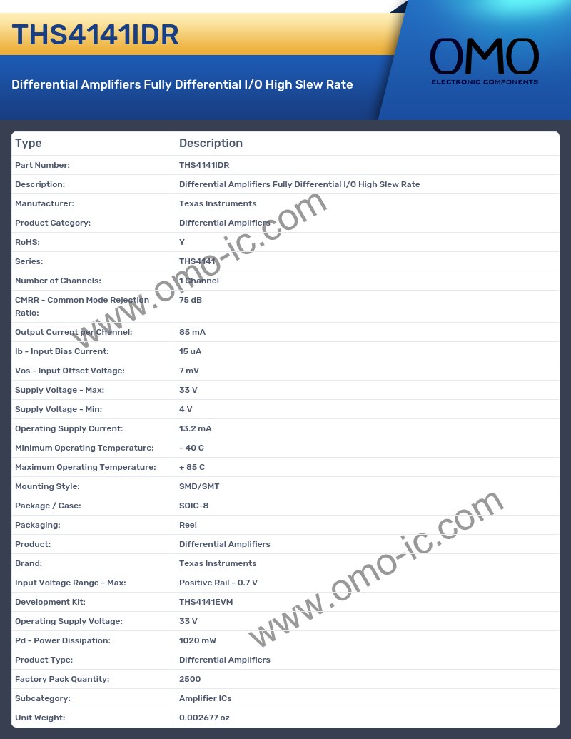 THS4141IDR