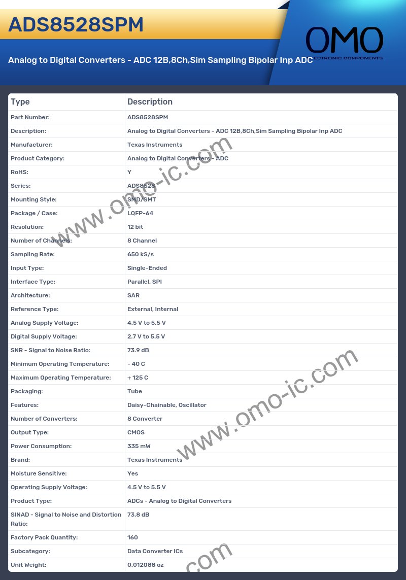 ADS8528SPM