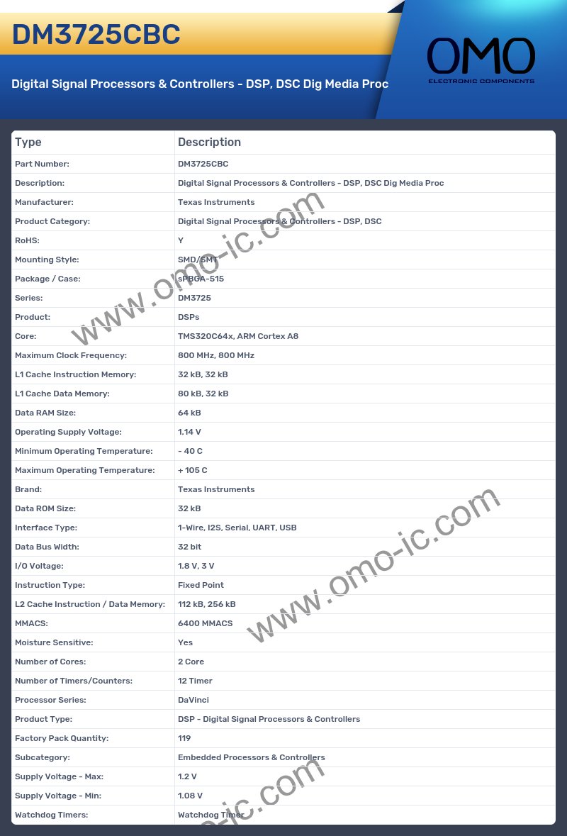 DM3725CBC