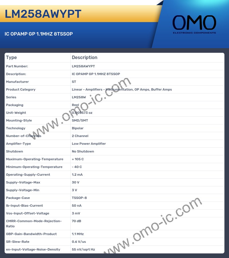 LM258AWYPT
