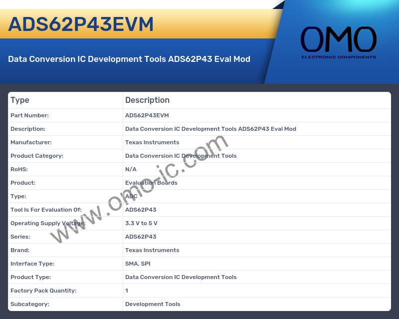 ADS62P43EVM