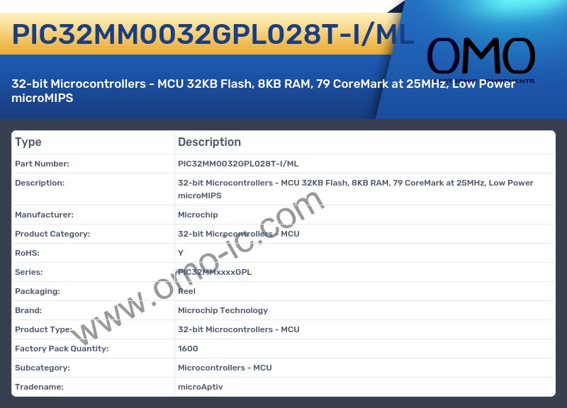 PIC32MM0032GPL028T-I/ML