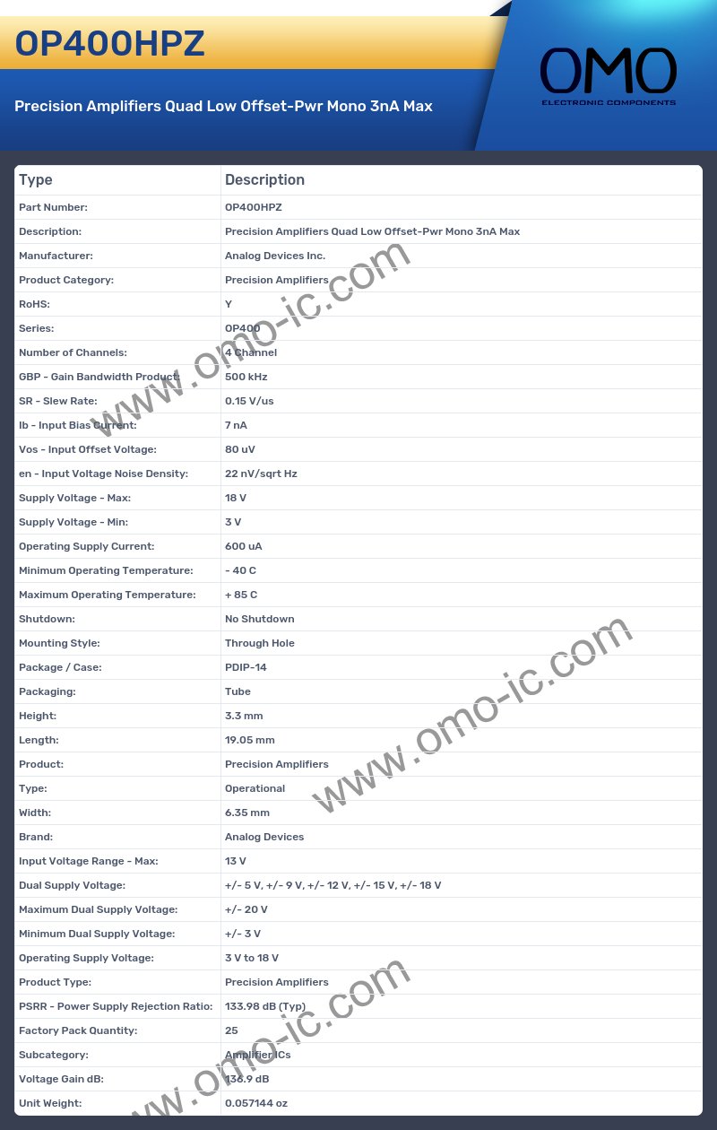 OP400HPZ