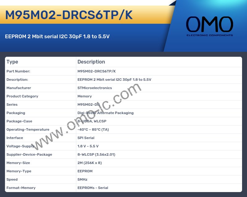 M95M02-DRCS6TP/K