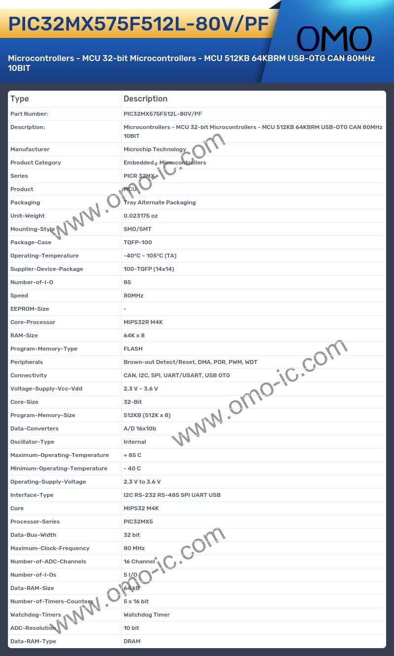 PIC32MX575F512L-80V/PF