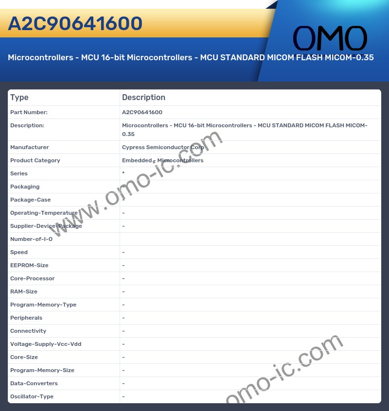 A2C90641600