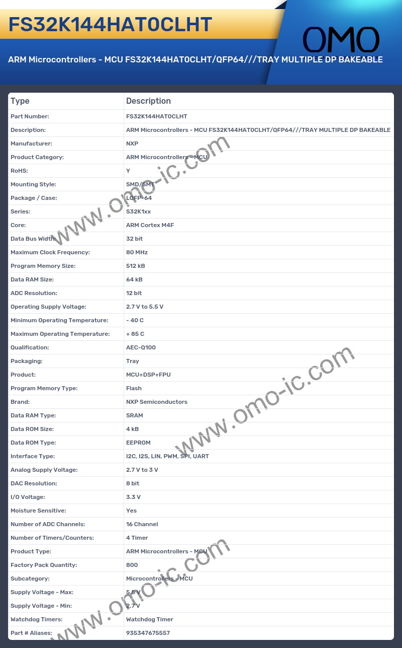 FS32K144HAT0CLHT