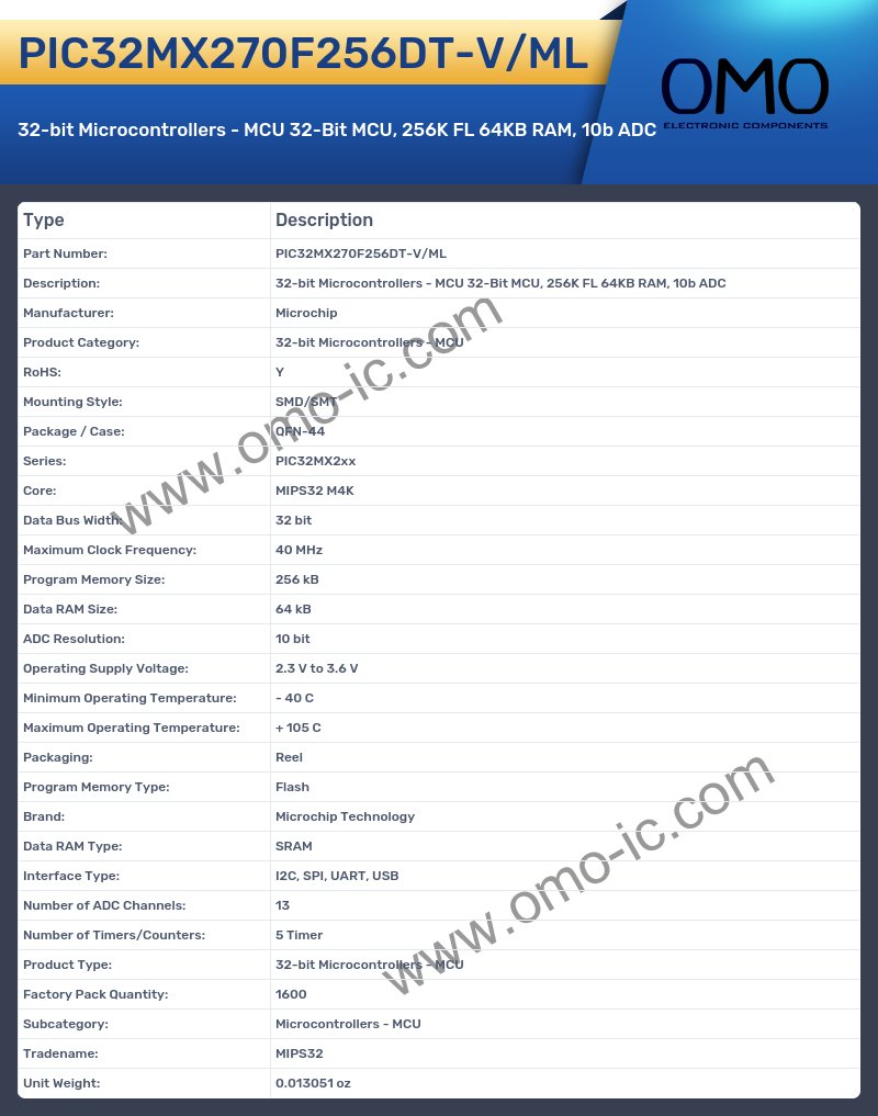 PIC32MX270F256DT-V/ML