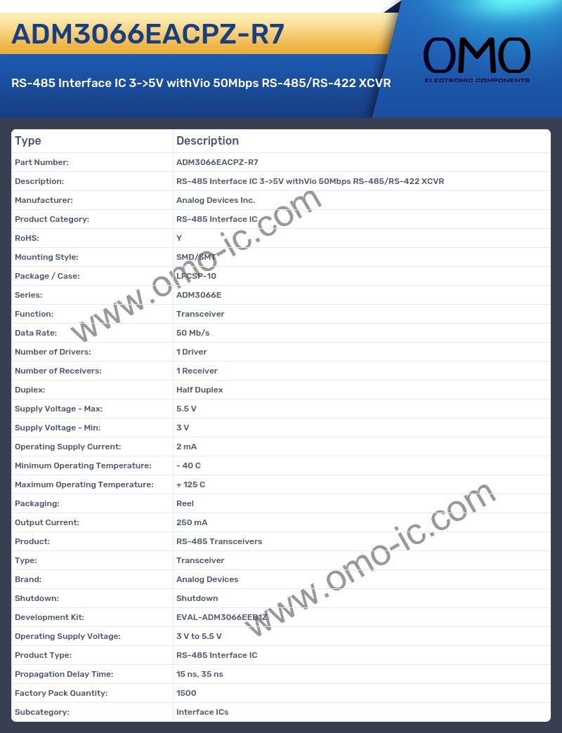 ADM3066EACPZ-R7