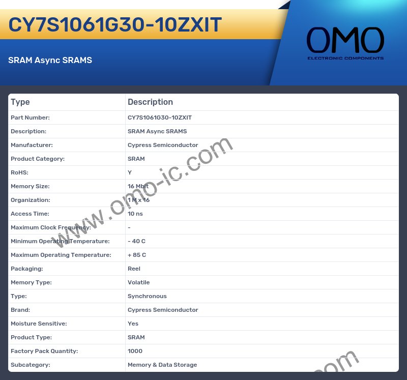 CY7S1061G30-10ZXIT