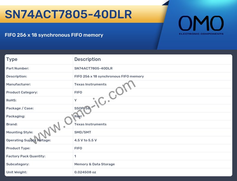 SN74ACT7805-40DLR