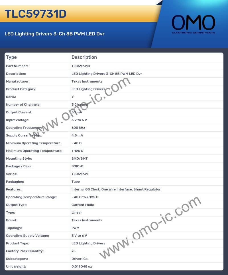 TLC59731D