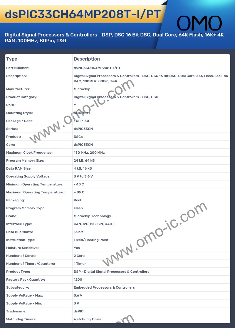 dsPIC33CH64MP208T-I/PT