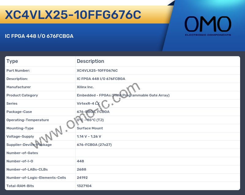 XC4VLX25-10FFG676C