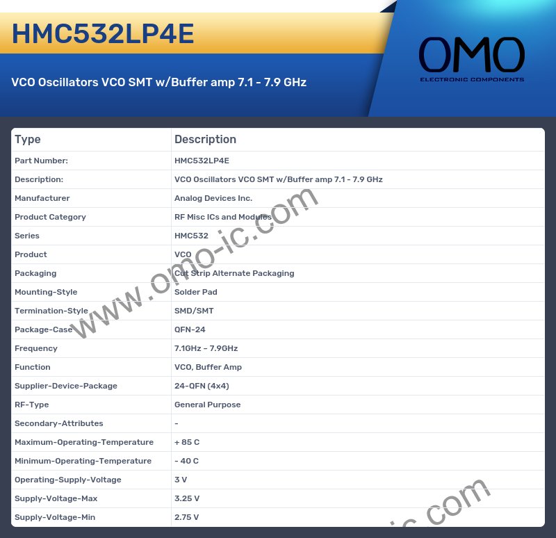 HMC532LP4E