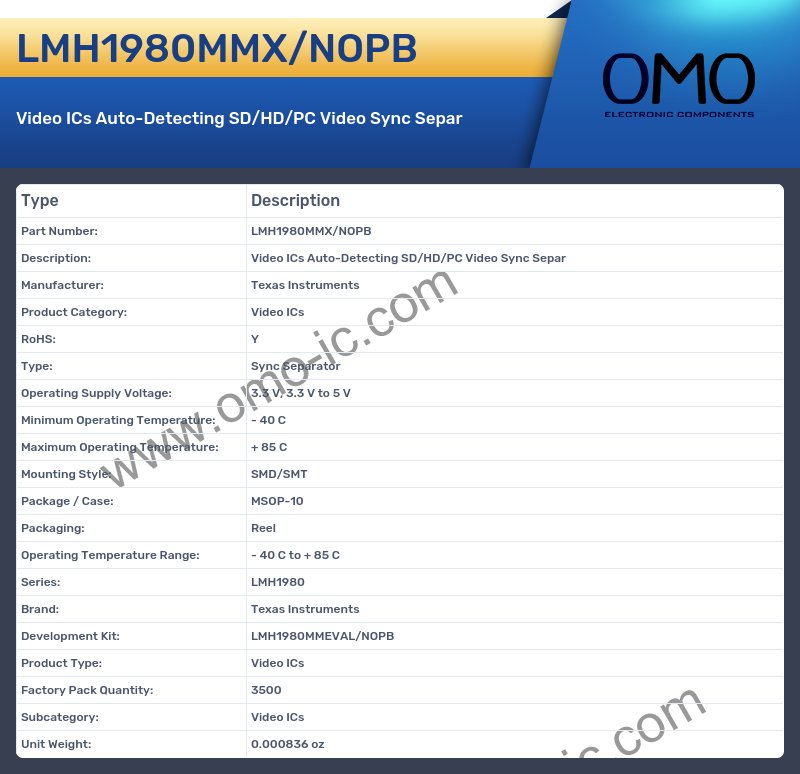 LMH1980MMX/NOPB
