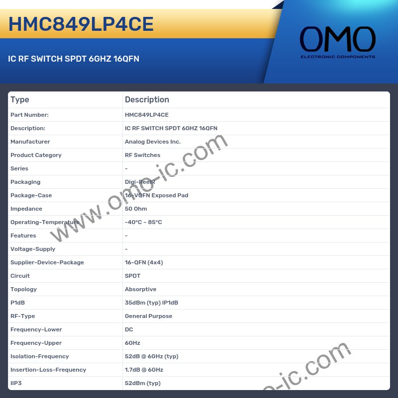 HMC849LP4CE