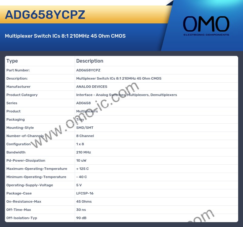 ADG658YCPZ
