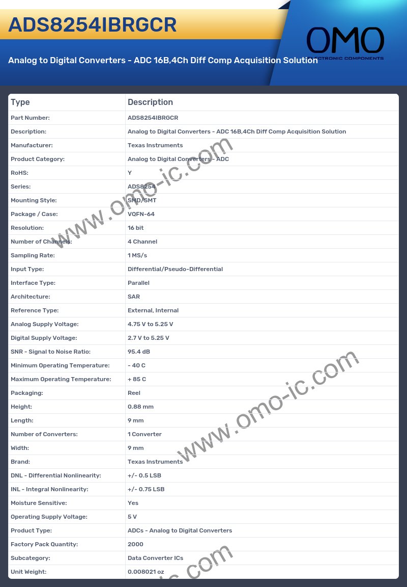 ADS8254IBRGCR