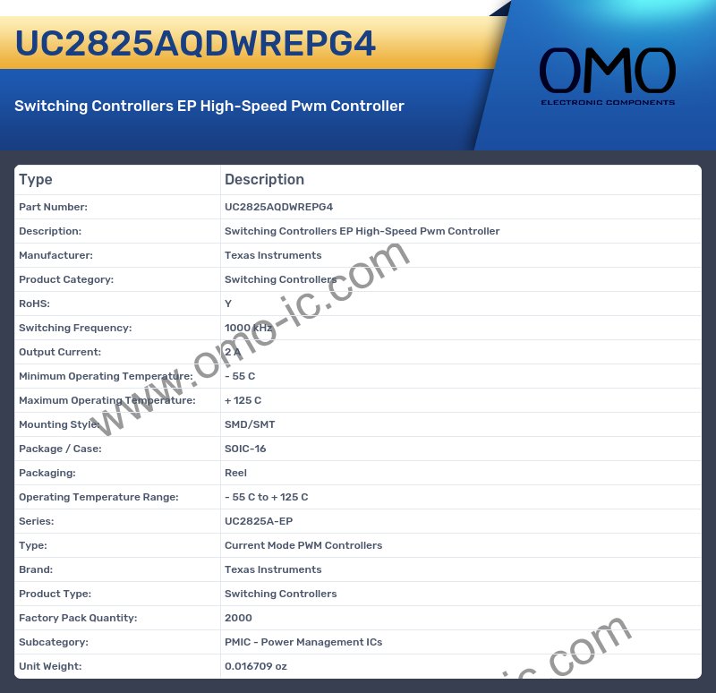 UC2825AQDWREPG4