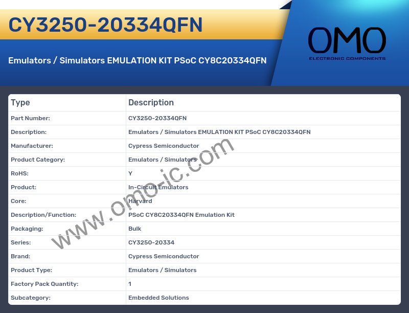 CY3250-20334QFN
