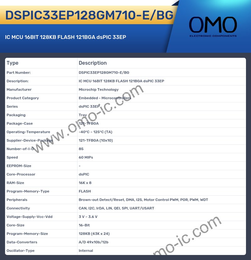 DSPIC33EP128GM710-E/BG
