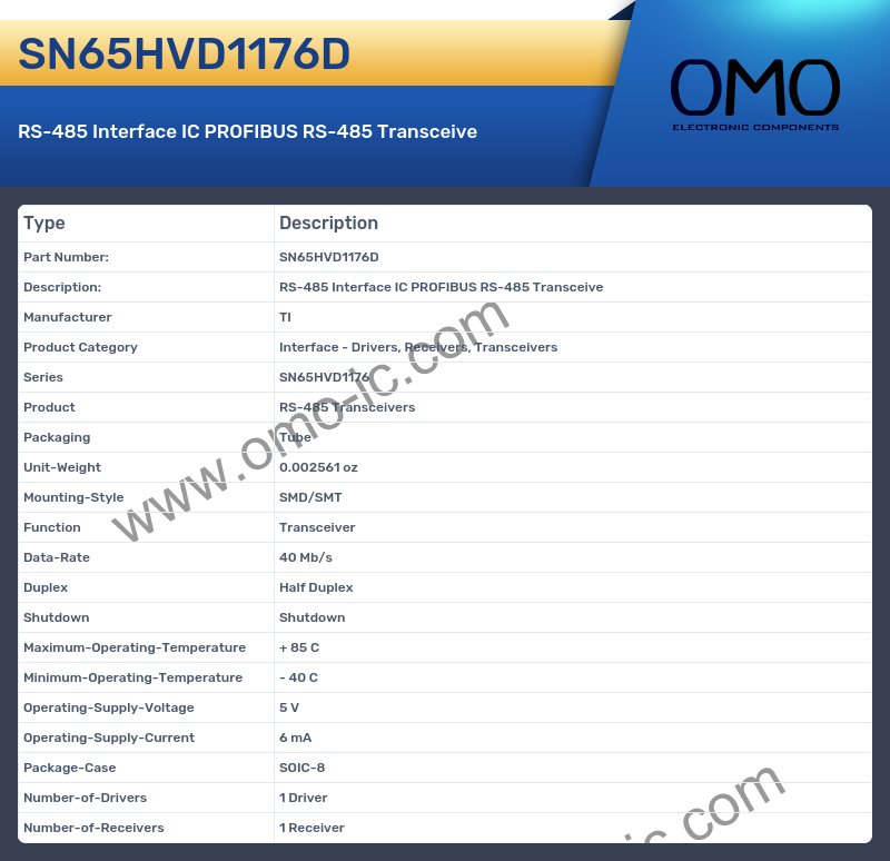 SN65HVD1176D