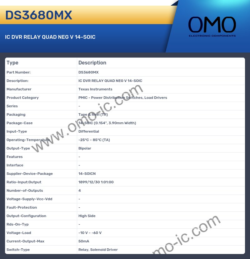 DS3680MX