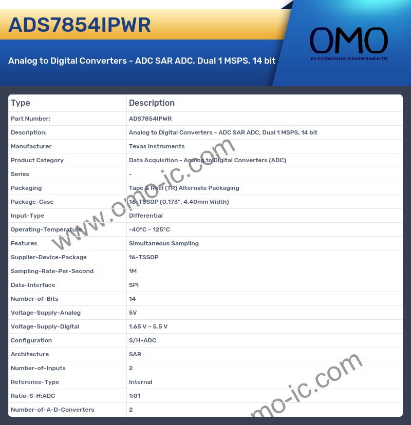 ADS7854IPWR