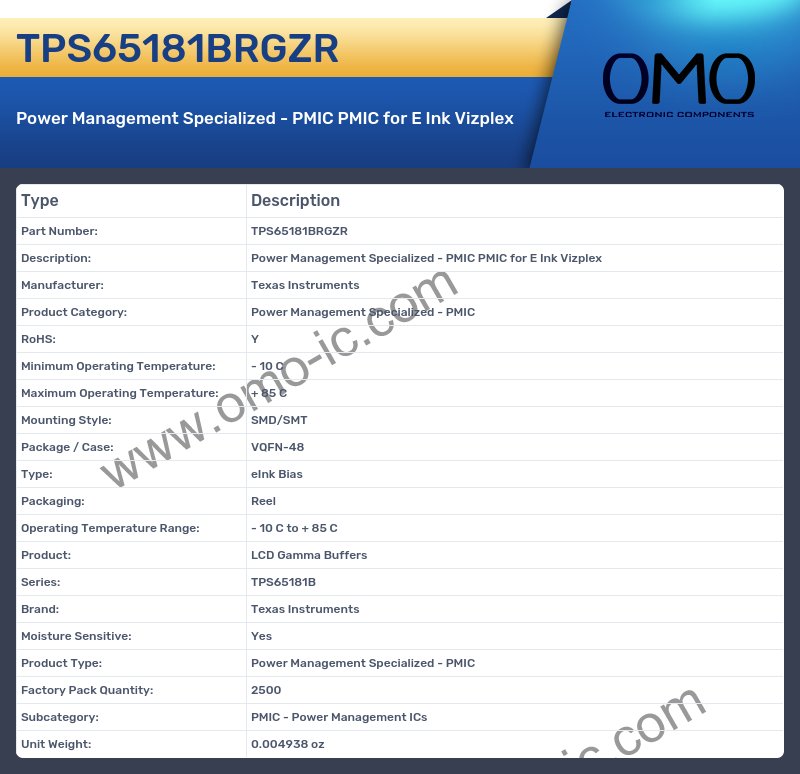 TPS65181BRGZR