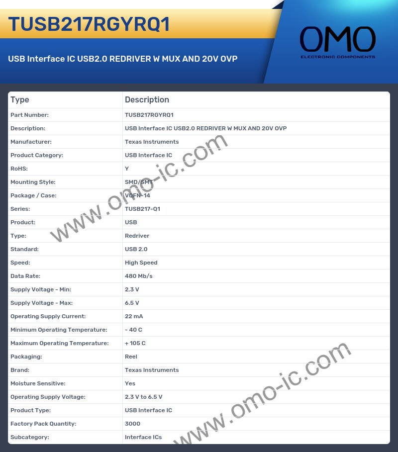 TUSB217RGYRQ1