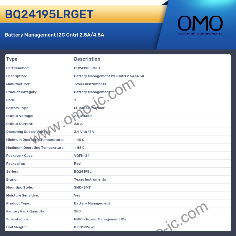 BQ24195LRGET