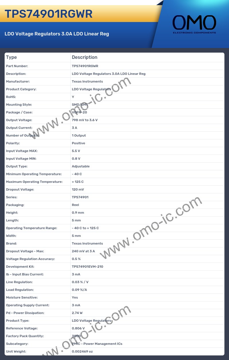 TPS74901RGWR