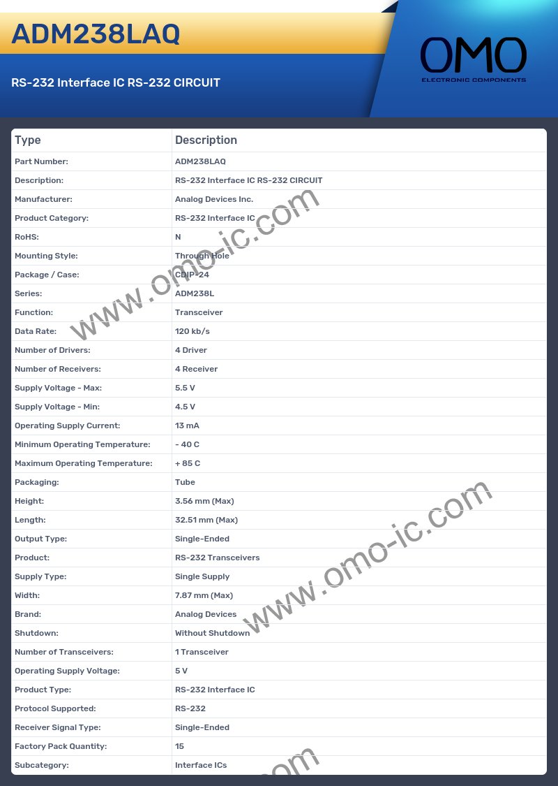 ADM238LAQ