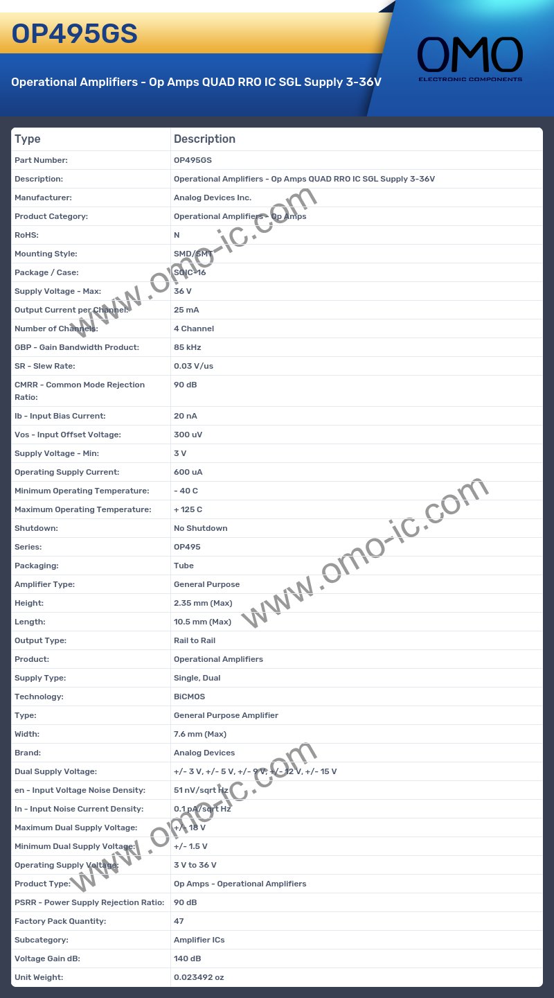 OP495GS