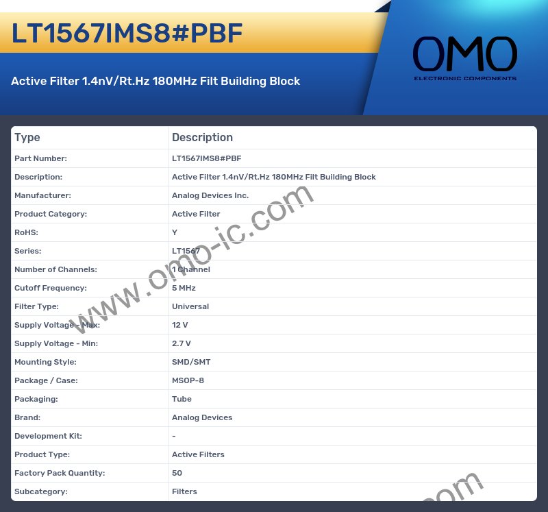LT1567IMS8#PBF