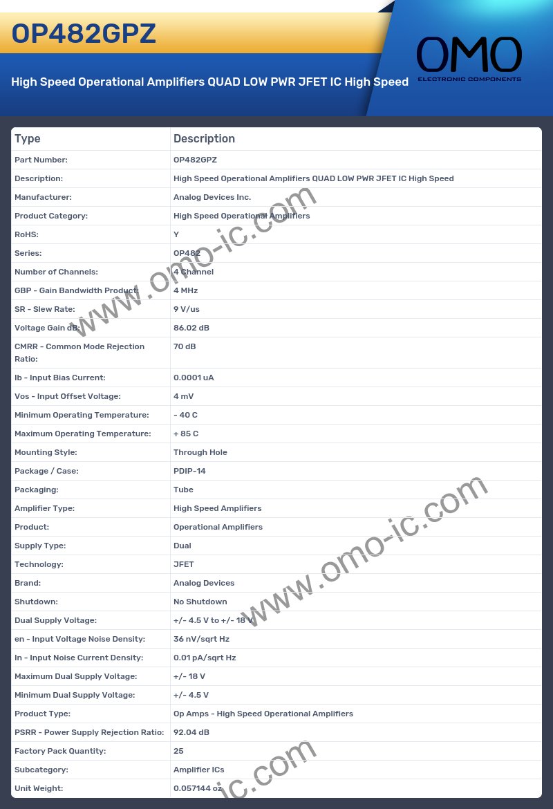 OP482GPZ