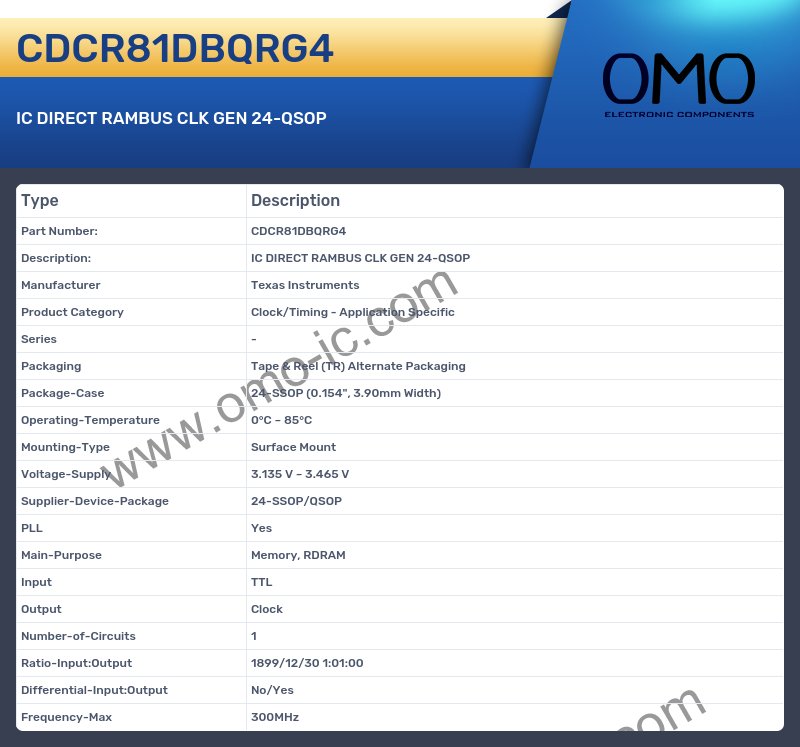 CDCR81DBQRG4