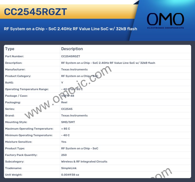 CC2545RGZT