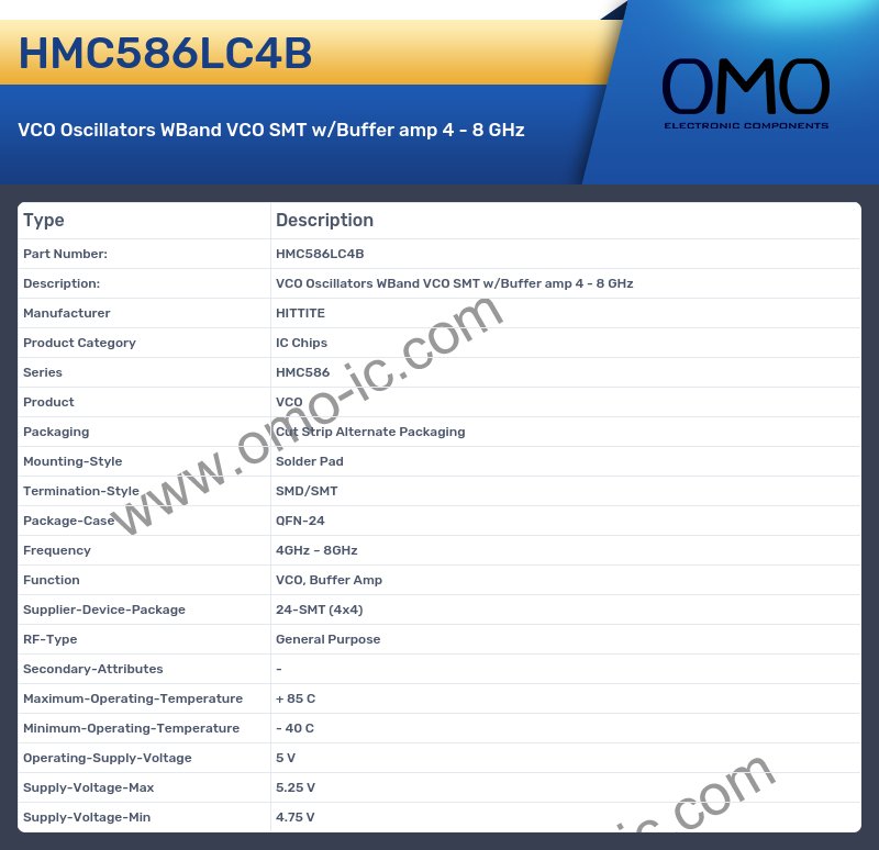 HMC586LC4B