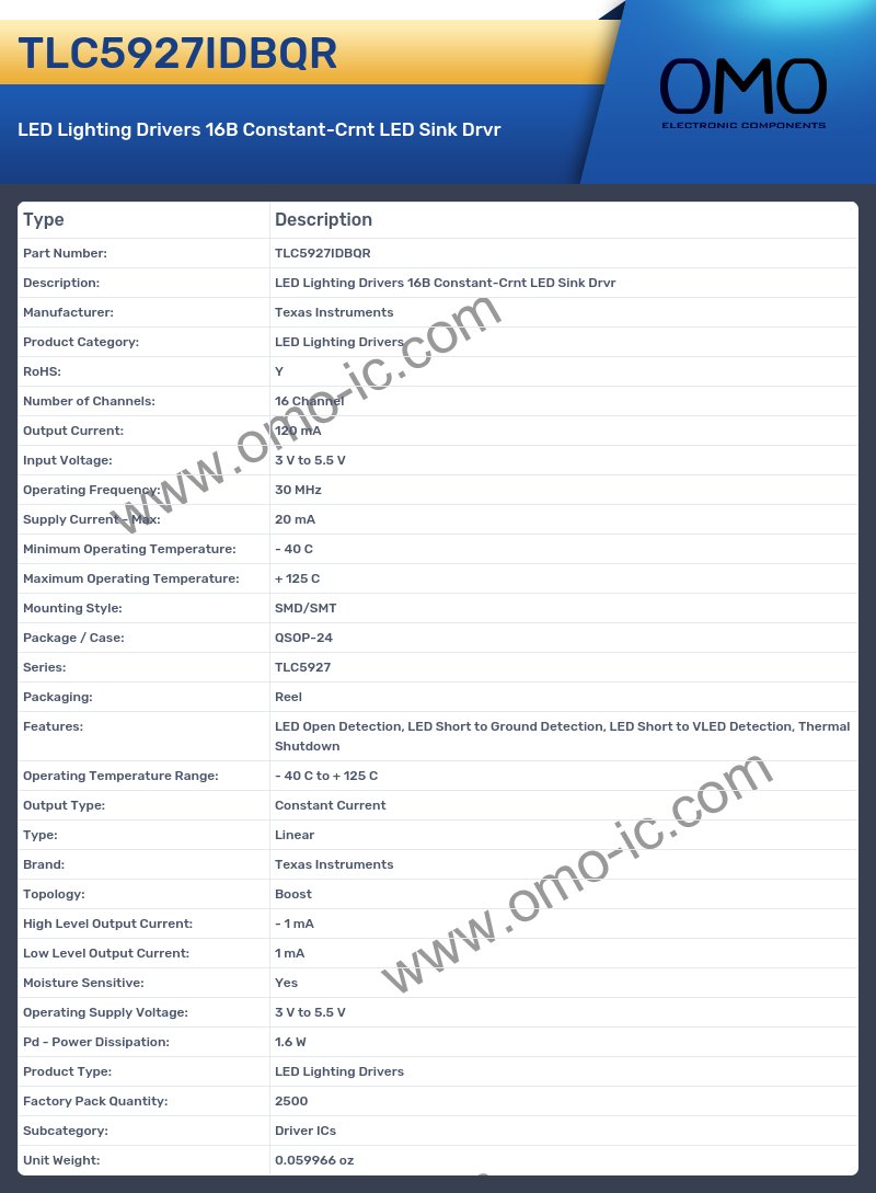 TLC5927IDBQR