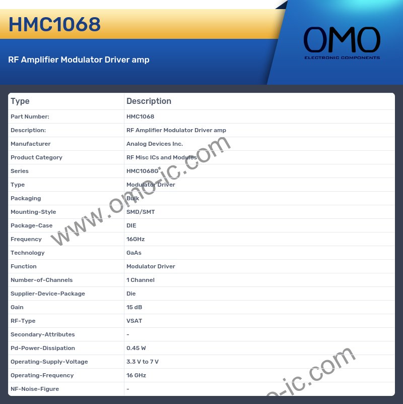 HMC1068