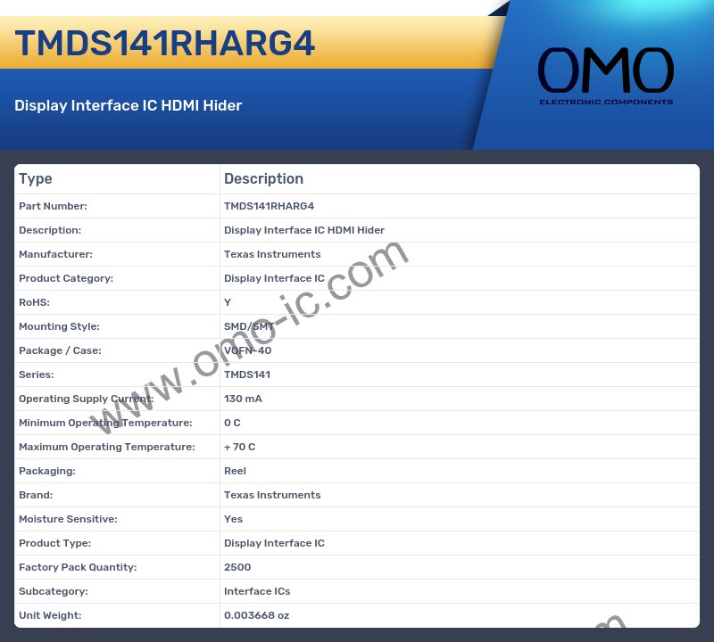 TMDS141RHARG4