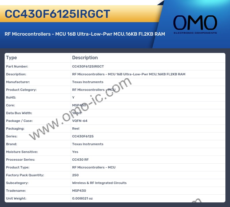 CC430F6125IRGCT