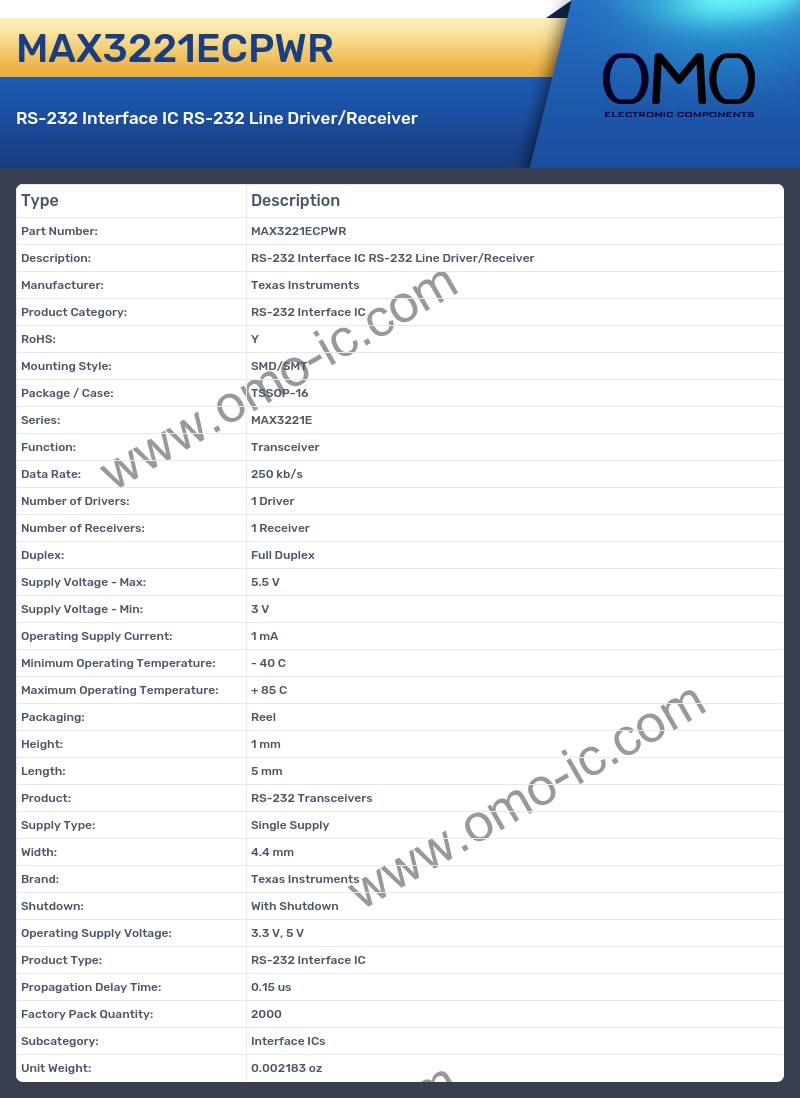 MAX3221ECPWR