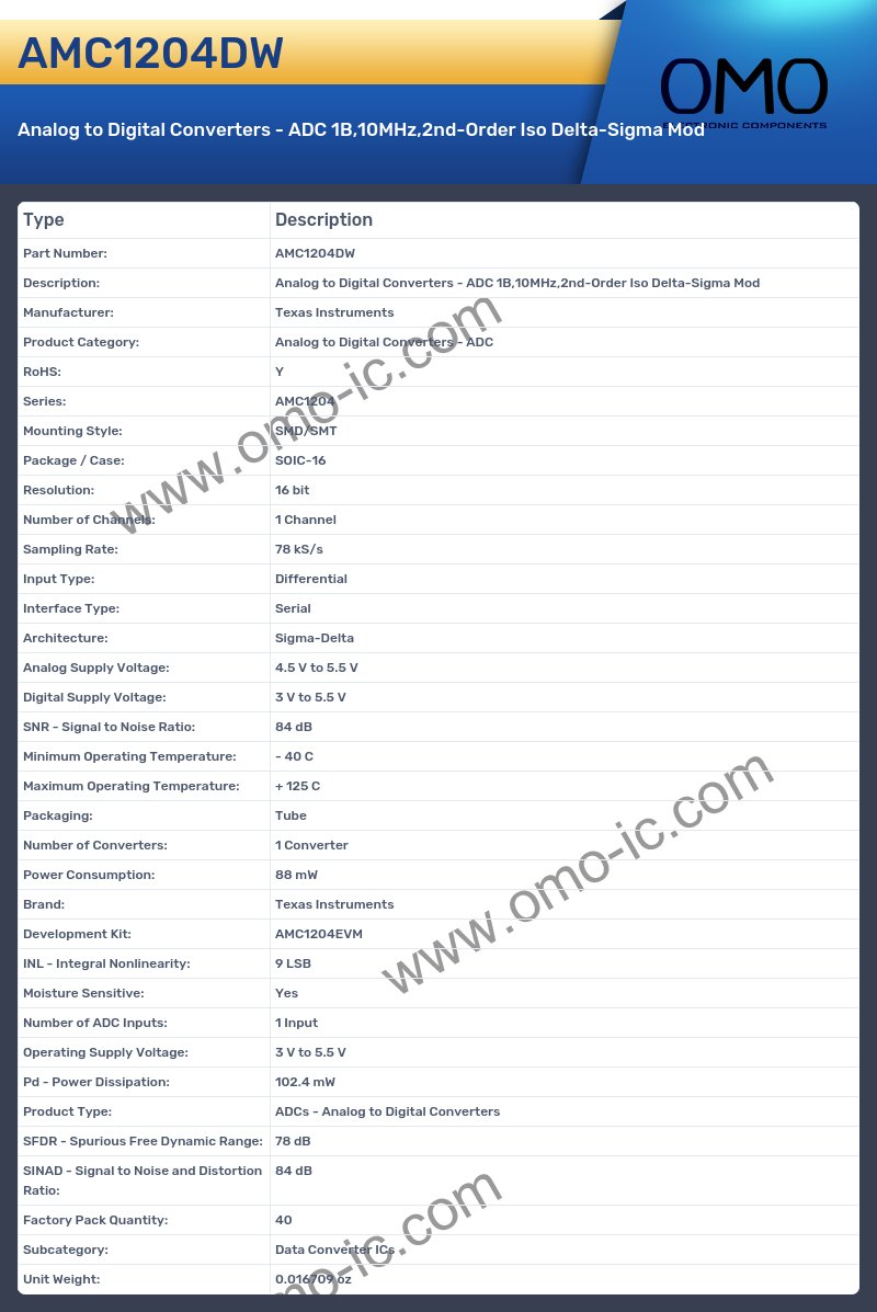 AMC1204DW